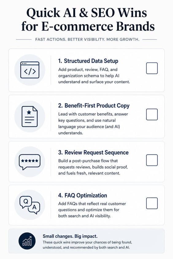 Checklist of technical and content optimizations to improve AI and search visibility