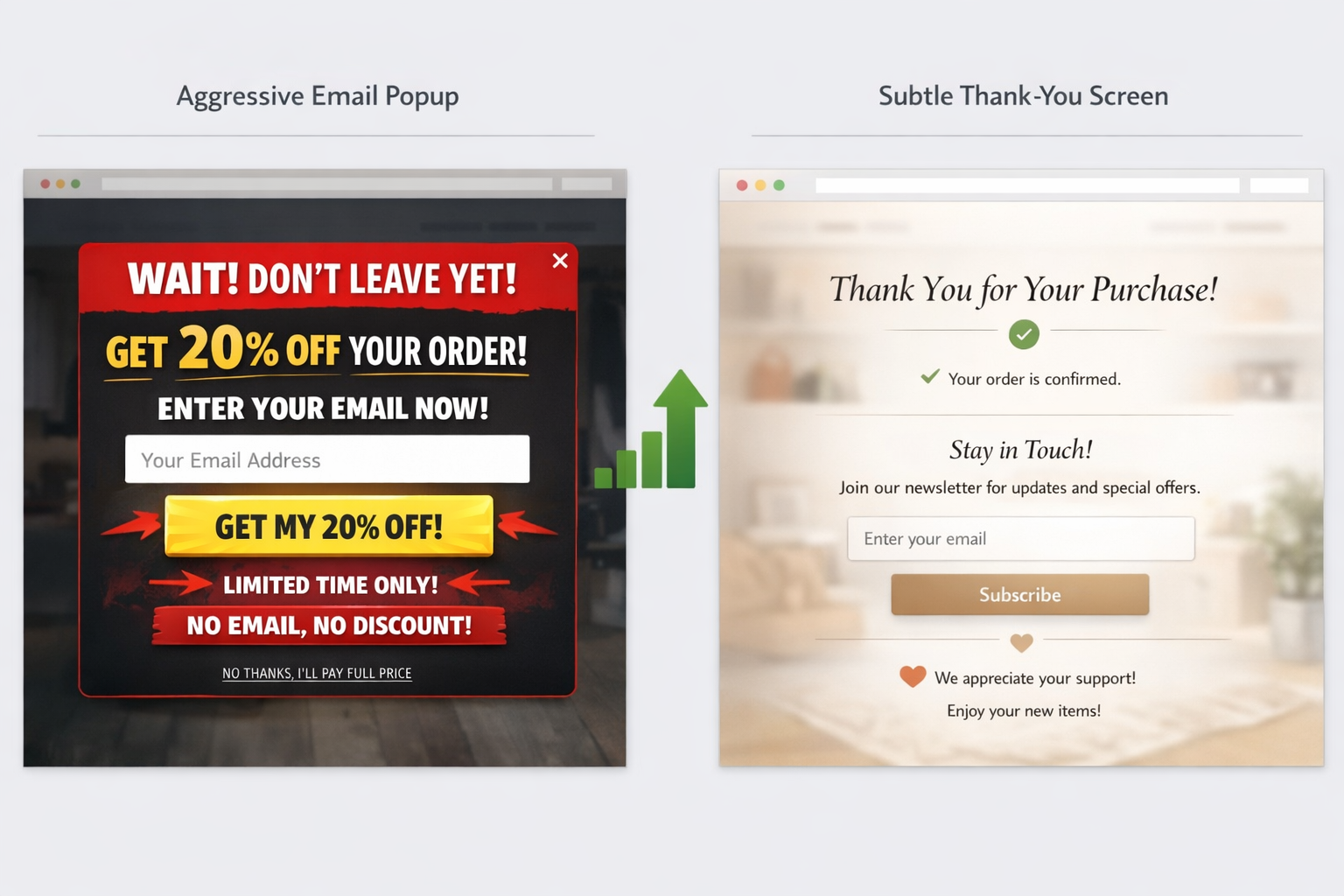Side-by-side comparison of aggressive pop-up versus subtle post-purchase invite with conversion quality indicators